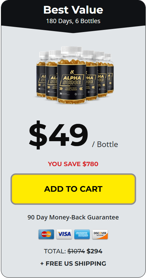 peakforce buy now 6 bottles